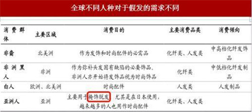 巴鐵一數(shù)據(jù)驗證 中國報告網(wǎng)
